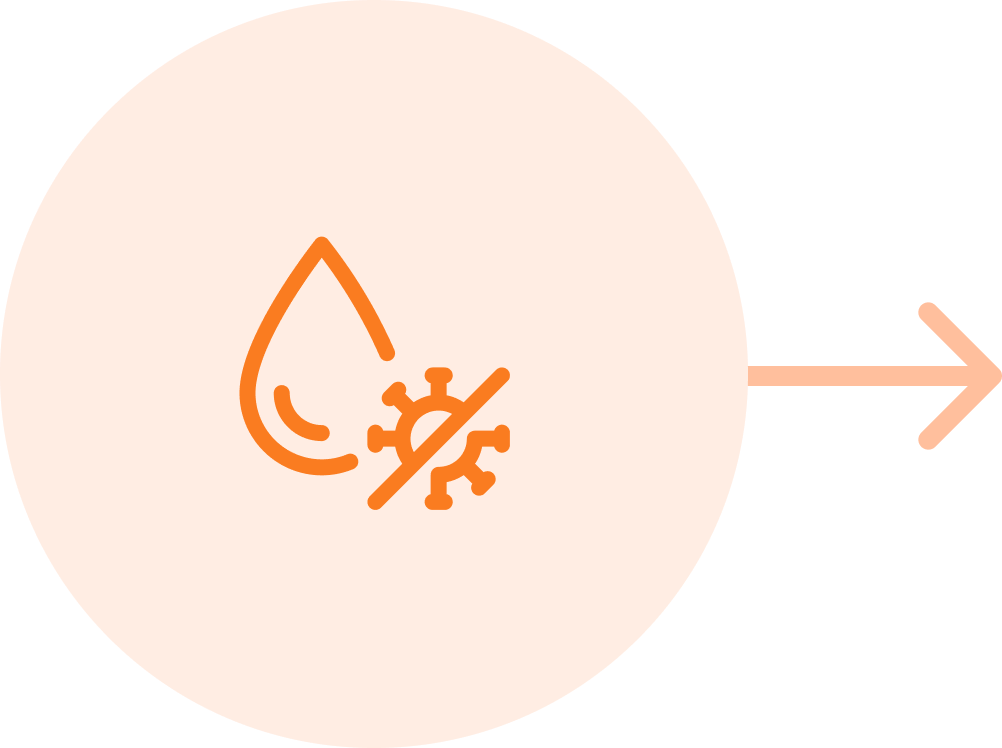 refining services
